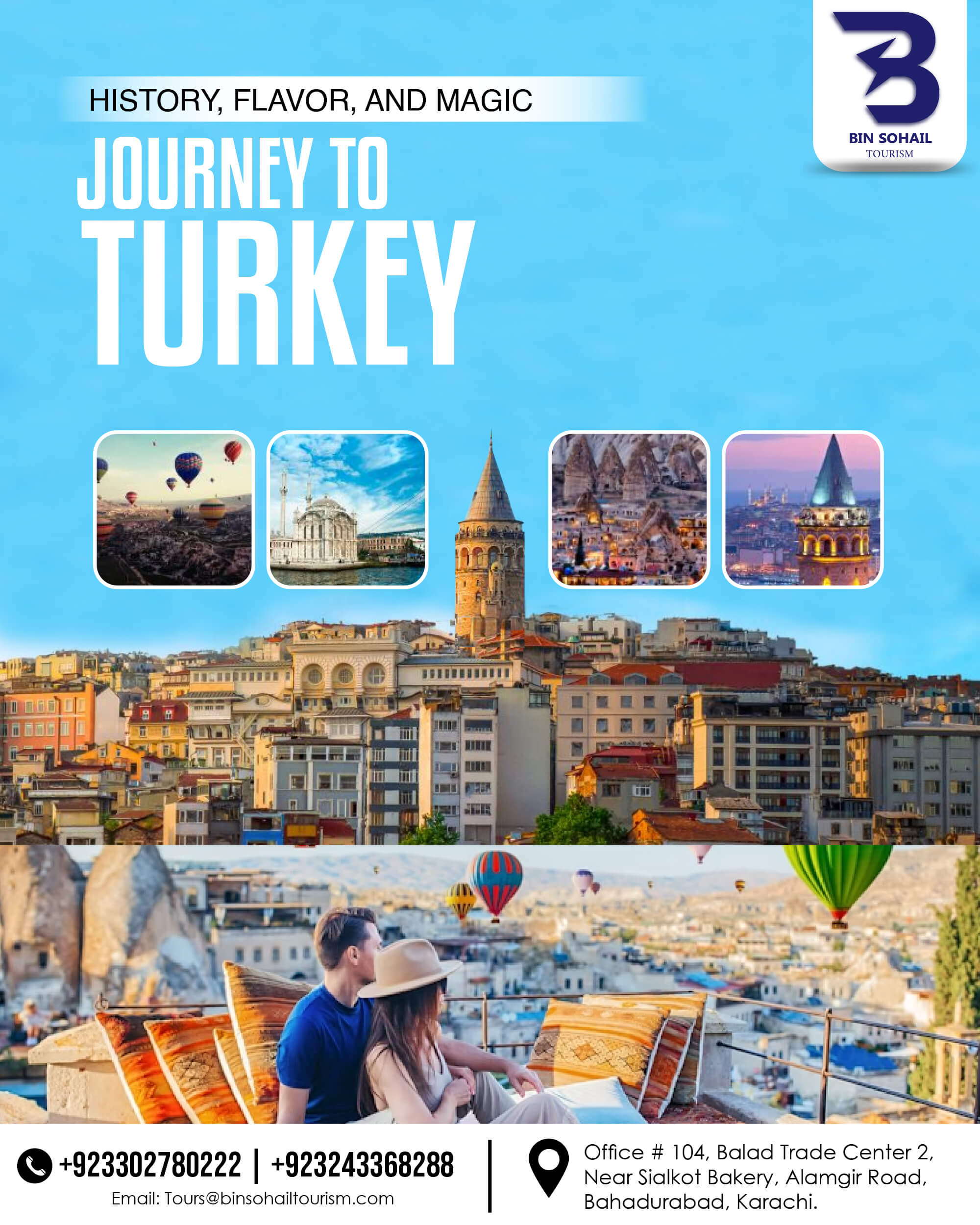 Turkey Package